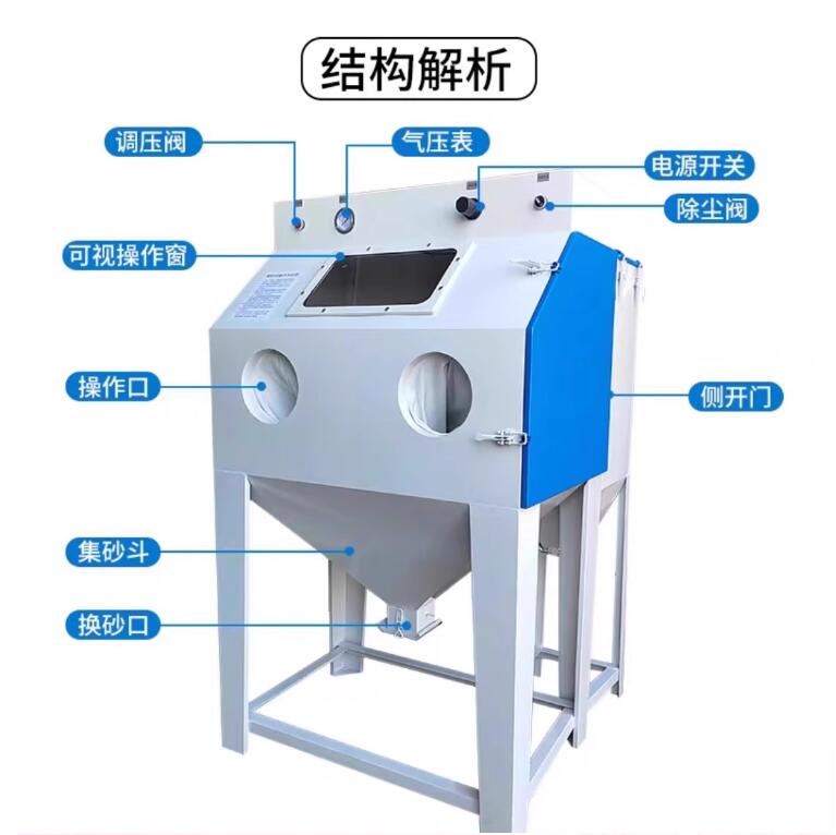 BrnoSandblasting machine